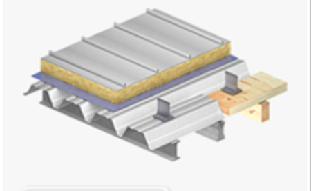 Bild für Kategorie Zweischaliges Dach mit Falz- bzw. Klemmprofilen